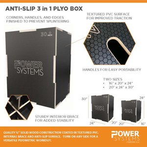 Power Systems Anti-Slip 3 in 1 Plyo Box Fitness for Life Puerto Rico